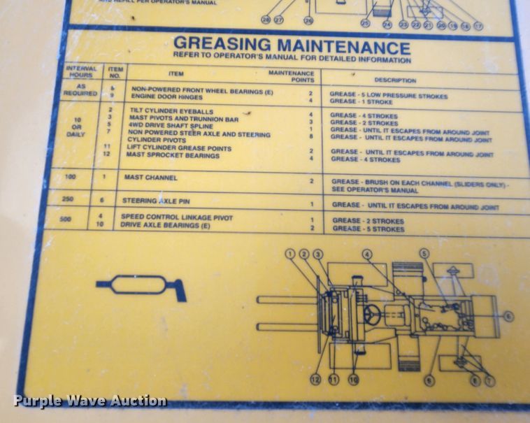 image for item MK9190 Harlo HP 8500  forklift