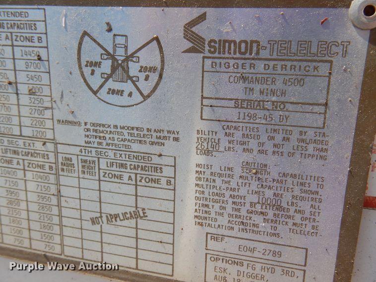 image for item DB7836 1991 GMC TopKick C6500  digger derrick truck