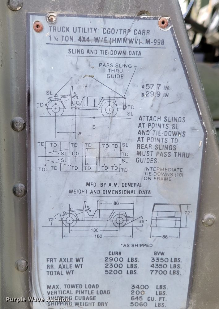 image for item DM2493 1989 Am General M998 Humvee  SUV