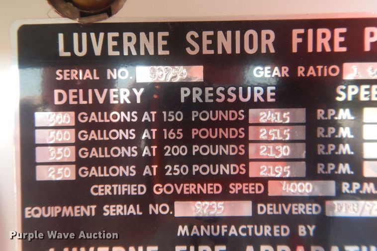 image for item HU9435 1972 International 1700  pumper fire truck