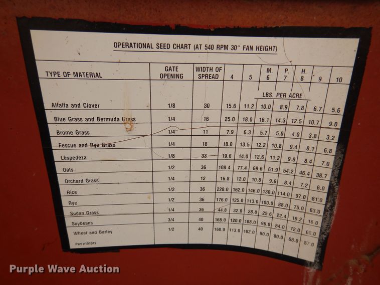 image for item KP9372 Work Saver LSV-10  spreader