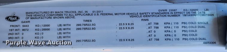 image for item KH9335 2012 Mack CXU613  semi truck