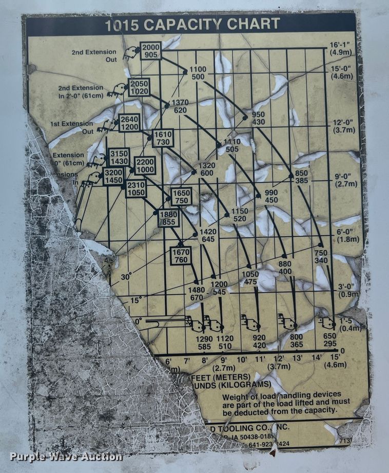 image for item IA9101 2009 Ford F550 Super Duty  Crew Cab utility / service truck