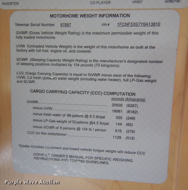 image for item LB9855 2001 Newmar Mountain Aire  RV