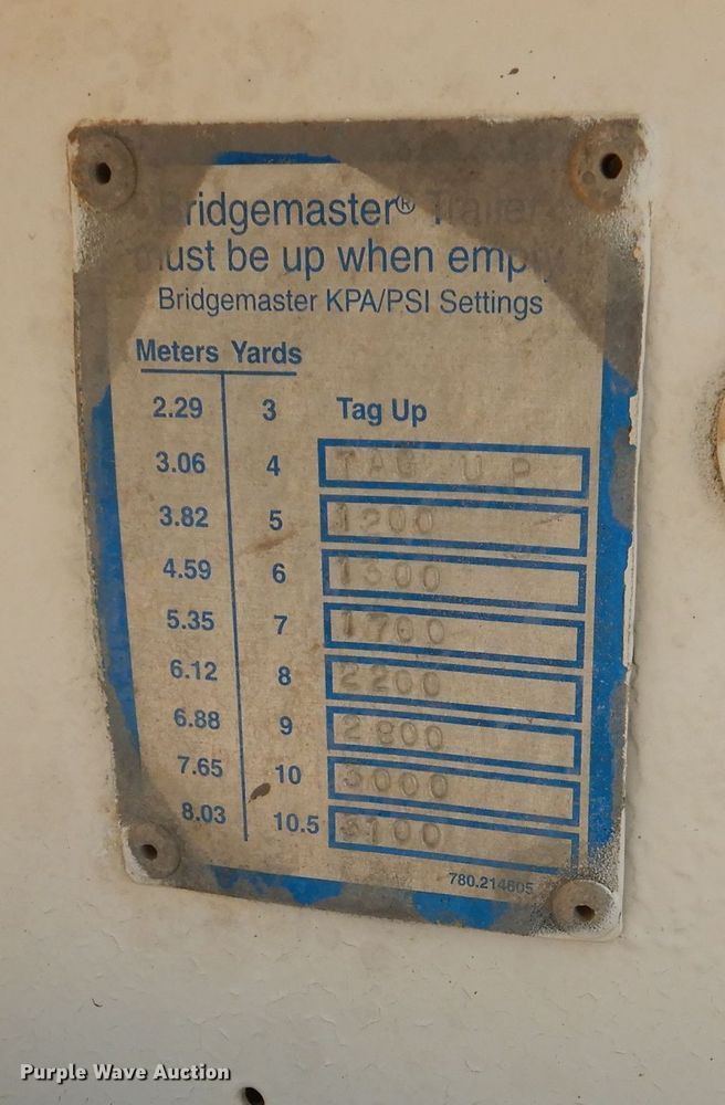 image for item DJ8985 2002 Sterling L9500  ready mix truck