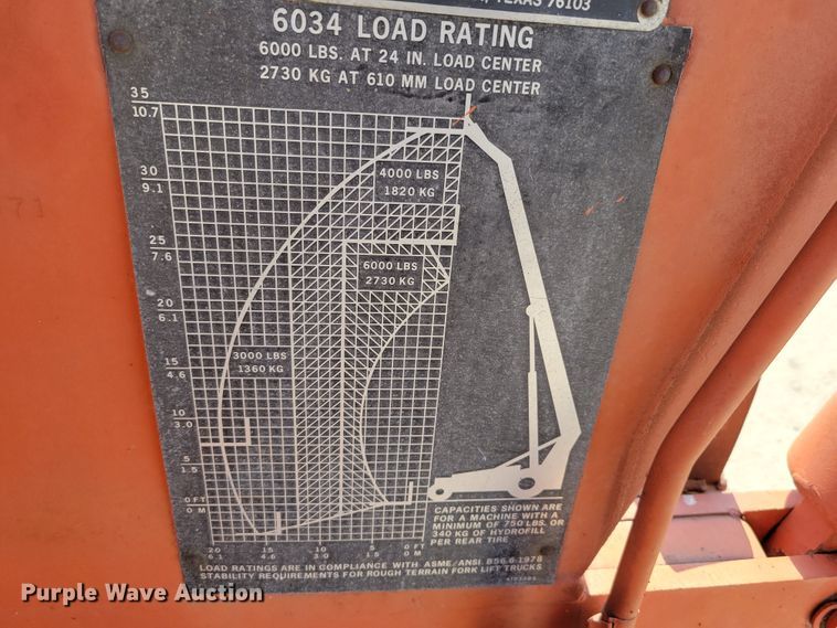 image for item DM8032 SkyTrak 6034-2  telehandler