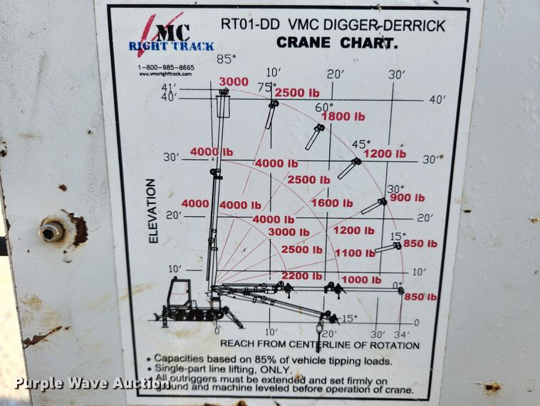image for item MK9298 2006 UTV International RT02DD-608  mini digger derrick
