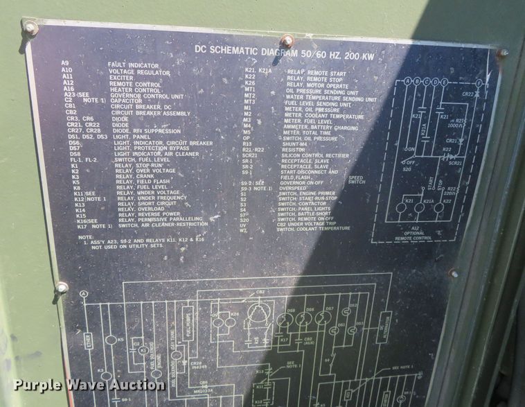 image for item DR0112 1974 U.S. Department Of Defense MEP009A  generator