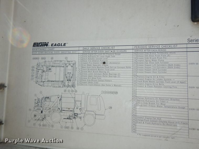 image for item DM3140 2003 Sterling SC8000  street sweeper truck