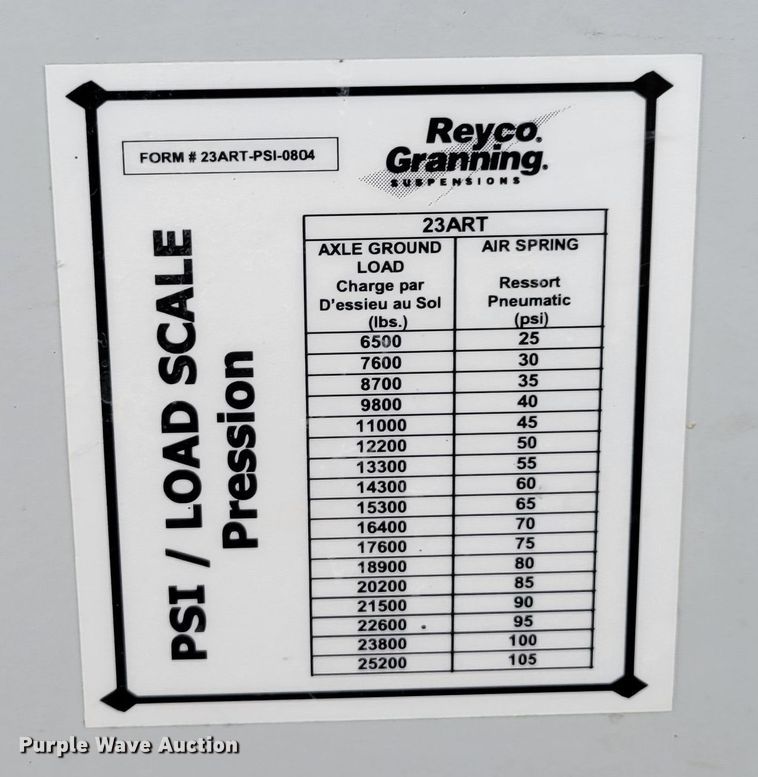 image for item DM8042 2007 SiDump'r  side dump trailer