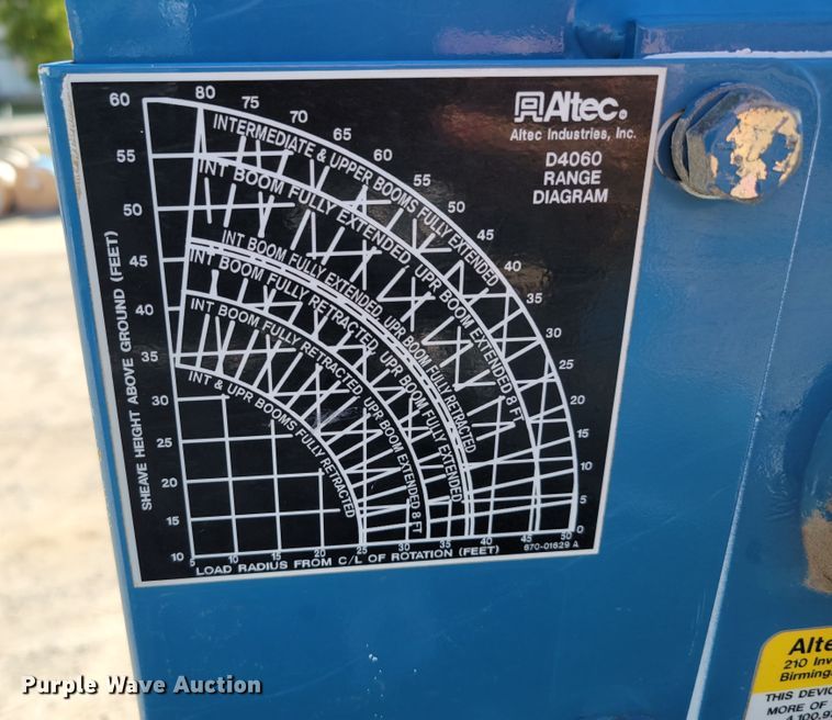 image for item DM8047 2009 International WorkStar 7500  digger derrick truck