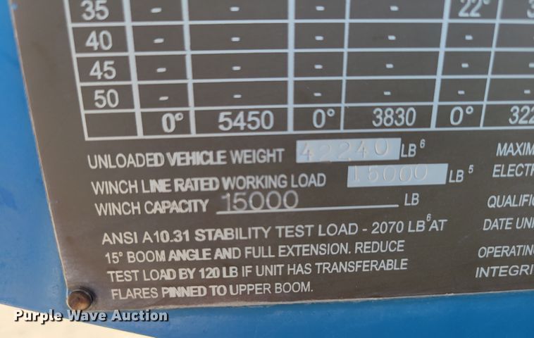 image for item DM8047 2009 International WorkStar 7500  digger derrick truck