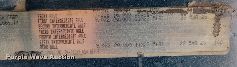 image for item DM8050 1996 Freightliner FL70  dump truck