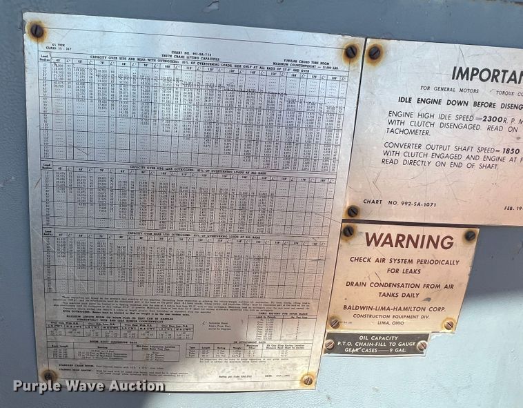 image for item DO8706 BLH Lima 600TA  crane