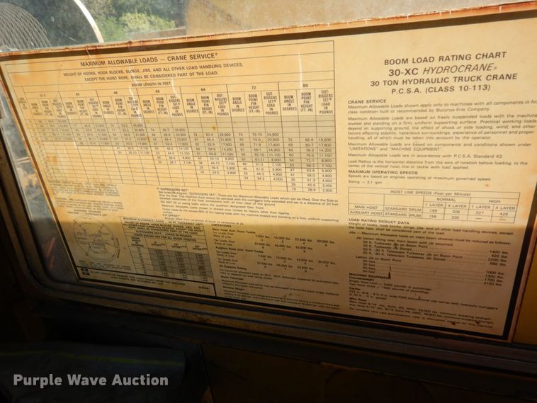 image for item DR0544 1977 Bucyrus 30-XC  crane