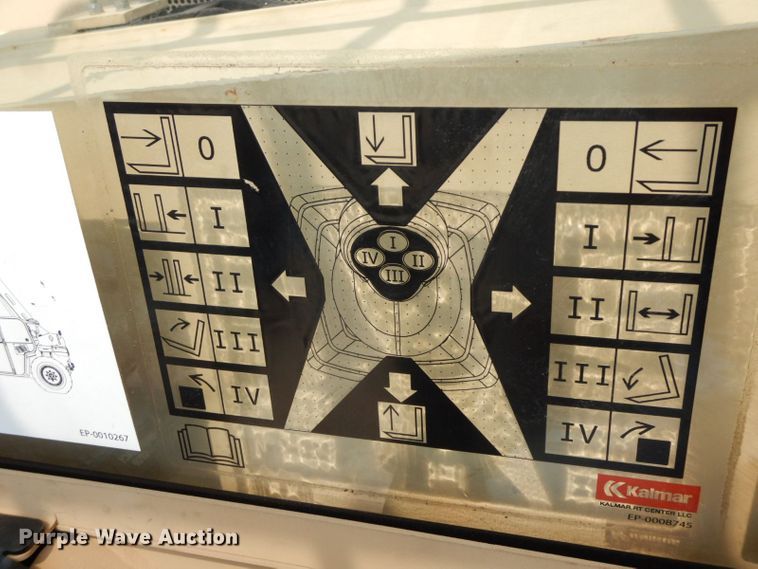 image for item HF9372 2014 Kalmar RT-022  telehandler