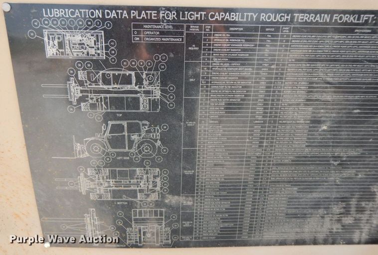 image for item HF9372 2014 Kalmar RT-022  telehandler