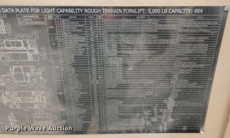 image for item HF9372 2014 Kalmar RT-022  telehandler