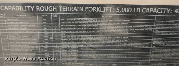 image for item HF9372 2014 Kalmar RT-022  telehandler