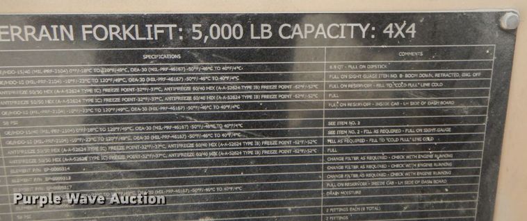 image for item HF9372 2014 Kalmar RT-022  telehandler