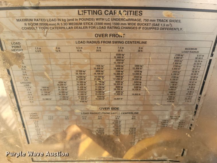 image for item LM9753 1994 Caterpillar 330L  excavator