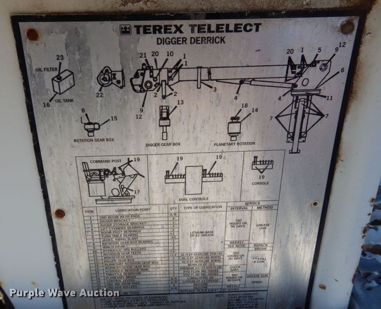 image for item MH9151 2009 International WorkStar 7400  digger derrick truck