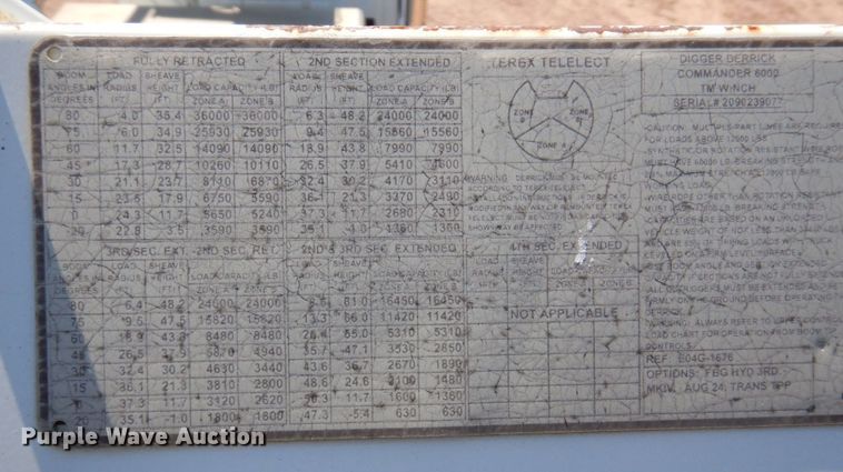 image for item MH9151 2009 International WorkStar 7400  digger derrick truck