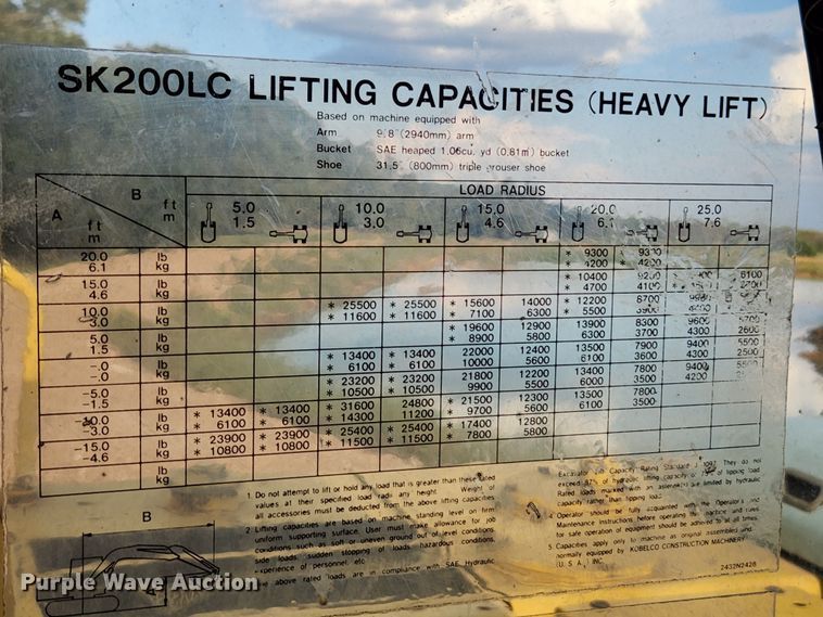 image for item MK9352 1994 Kobelco SK200LC  excavator