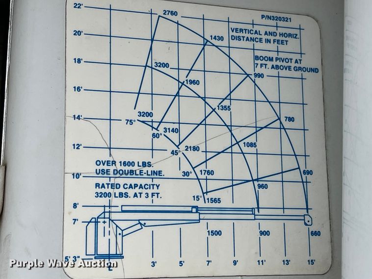 image for item JF9075 1996 International 4900  utility / service truck