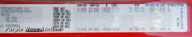 image for item KF9496 2005 Freightliner M2  dump truck