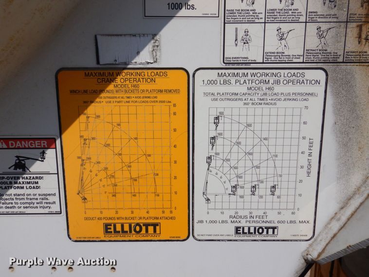 image for item KF9506 2008 International WorkStar 7400  bucket truck