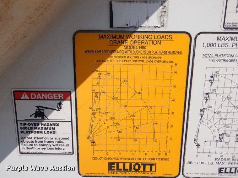 image for item KF9506 2008 International WorkStar 7400  bucket truck