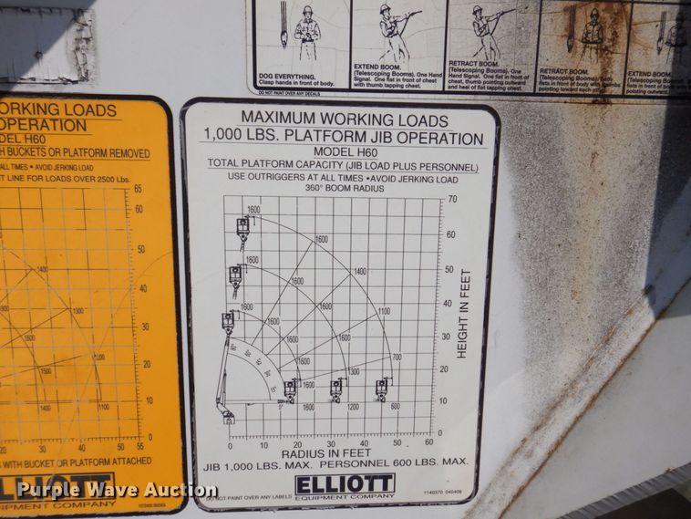 image for item KF9506 2008 International WorkStar 7400  bucket truck