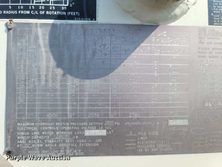 image for item LM9759 1997 Ford F800  digger derrick truck