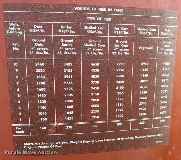 image for item MR9922 Gehl Mix-All 95  feed grinder/mixer