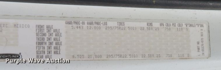 image for item DR0134 2014 Freightliner Business Class M2  semi truck