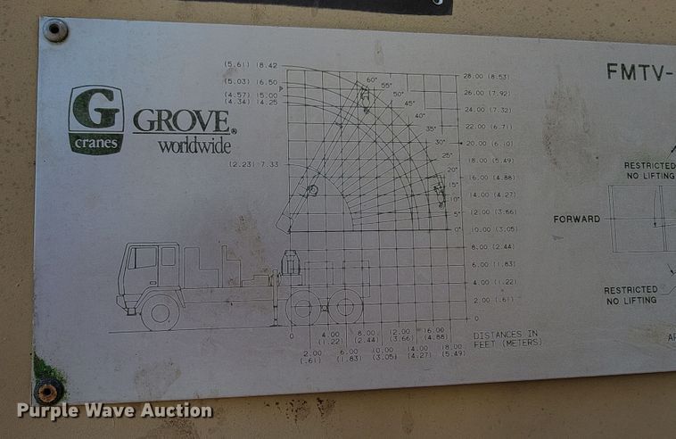 image for item JL9357 1994 Stewart & Stevenson M-1089  recovery truck