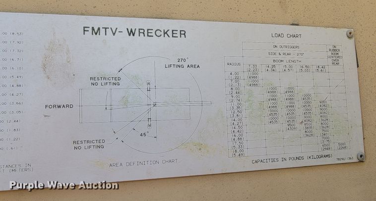 image for item JL9357 1994 Stewart & Stevenson M-1089  recovery truck
