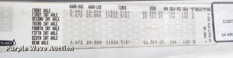 image for item MK9365 2005 Freightliner Business Class M2  box truck