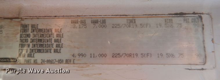 image for item DH8902 1998 Freightliner FL50  dump flatbed truck