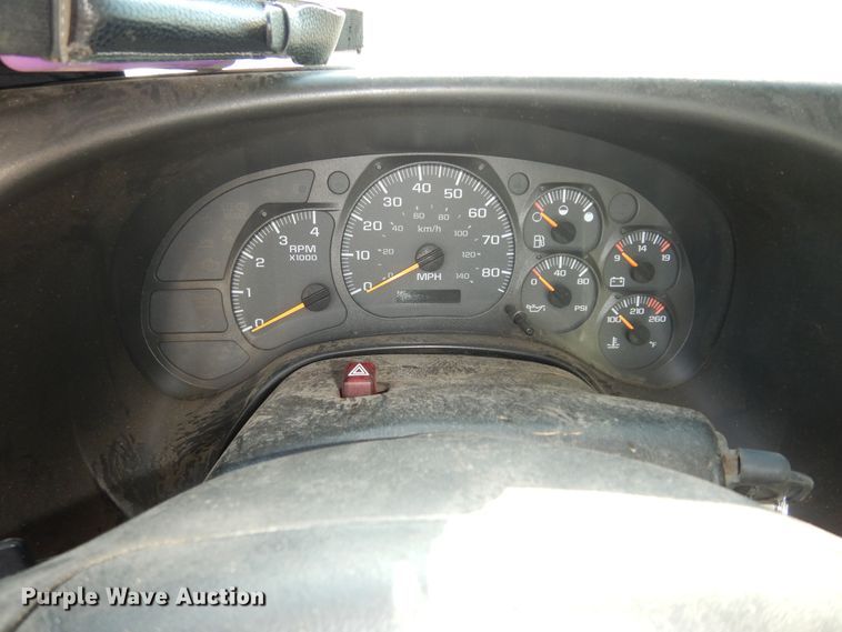 image for item DM3205 2006 GMC C8500  dump truck