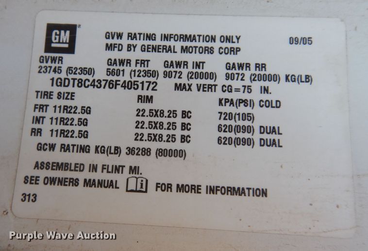 image for item DM3205 2006 GMC C8500  dump truck