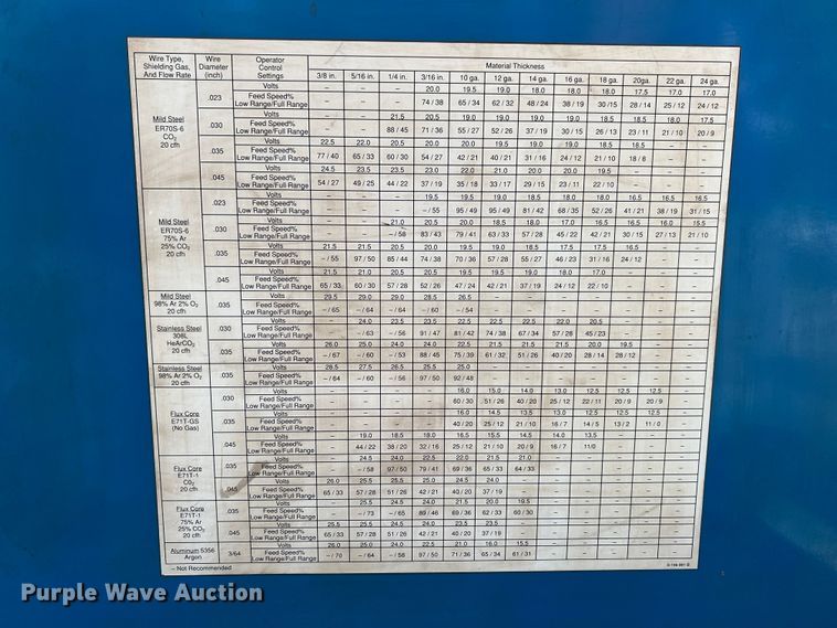 image for item IA9189 Miller Millermatic 250  welder
