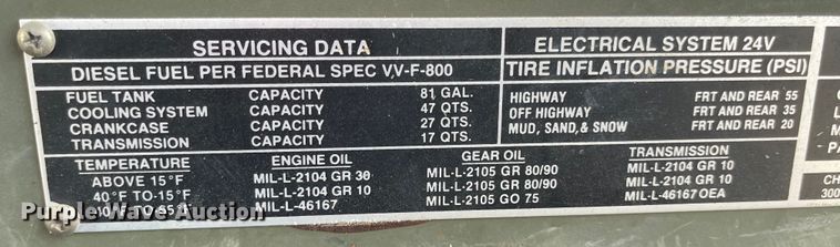 image for item JD9331 1987 Am General M925  bale bed truck