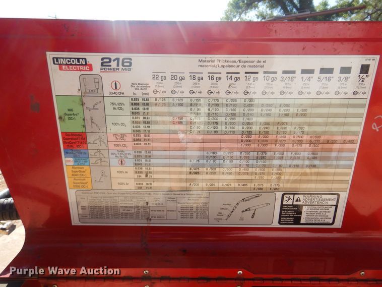 image for item KO9986 Lincoln 216 Power Mig  welder