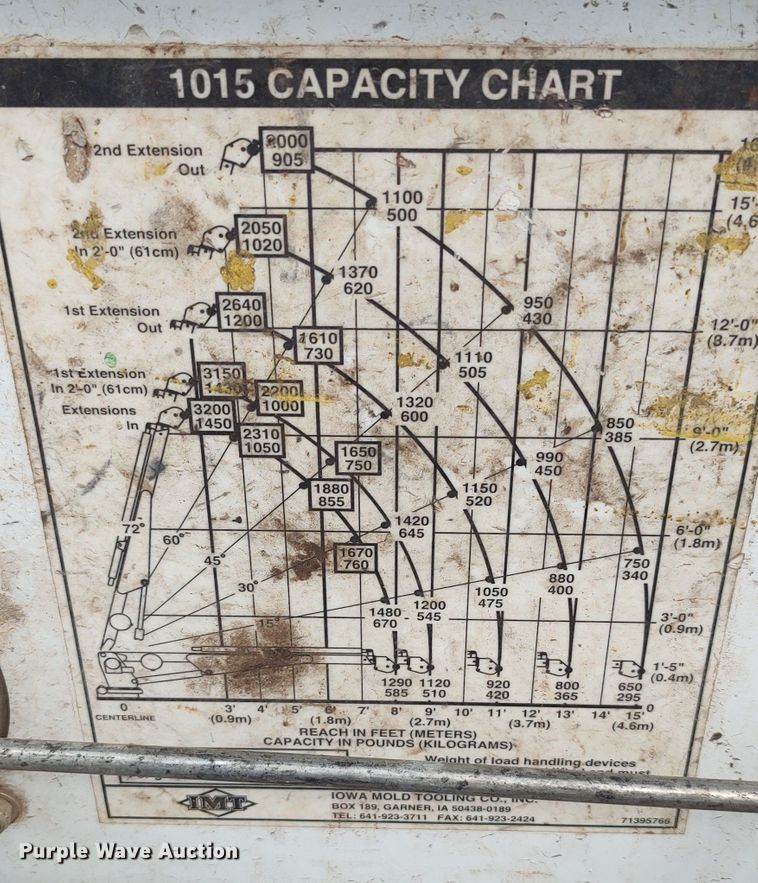 image for item LK9892 2015 Dodge Ram 5500HD  utility / service truck