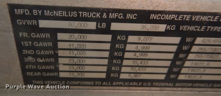 image for item DF8124 2001 Kenworth W900  ready mix truck