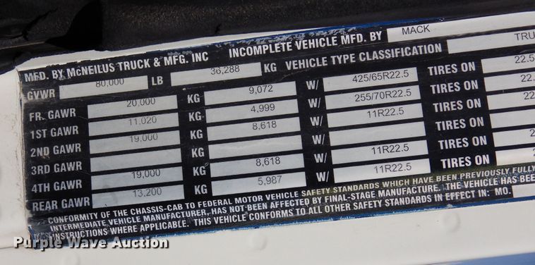 image for item DF8125 2004 Mack CV513 Granite  ready mix truck