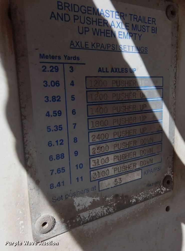 image for item DF8126 2000 International 5500i  ready mix truck