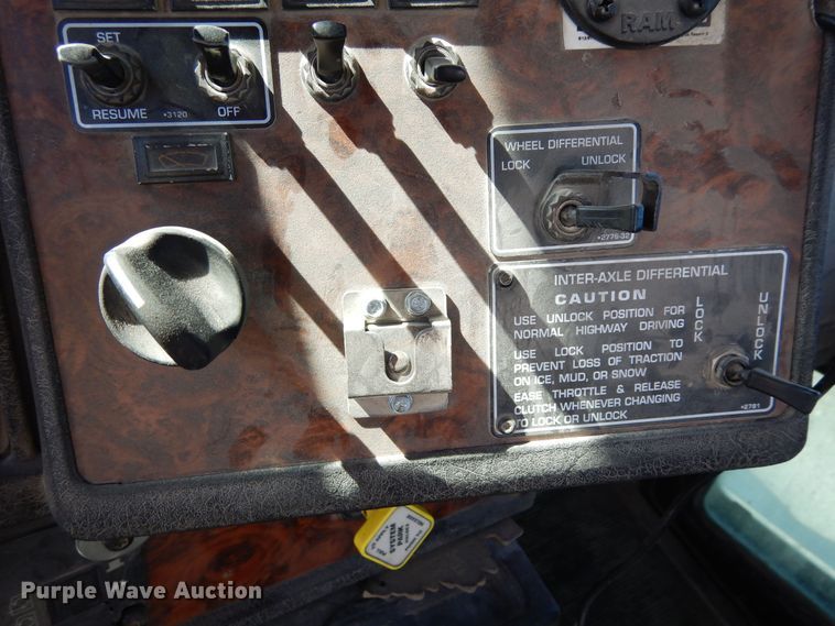 image for item DF8127 2001 Kenworth W900  ready mix truck